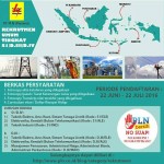 Lowongan Kerja PT. PLN (Persero)